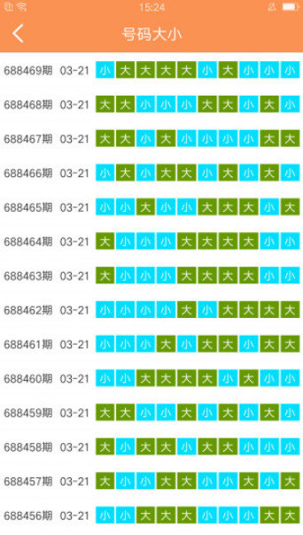 新澳门六开彩天天开好彩大全,深层数据应用执行_SE版77.771