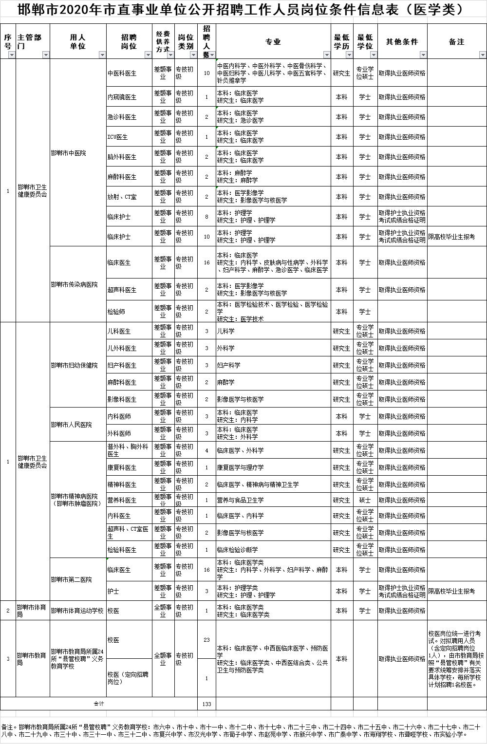 最准一码一肖100准澳门资料,绝对经典解释落实_L版95.50