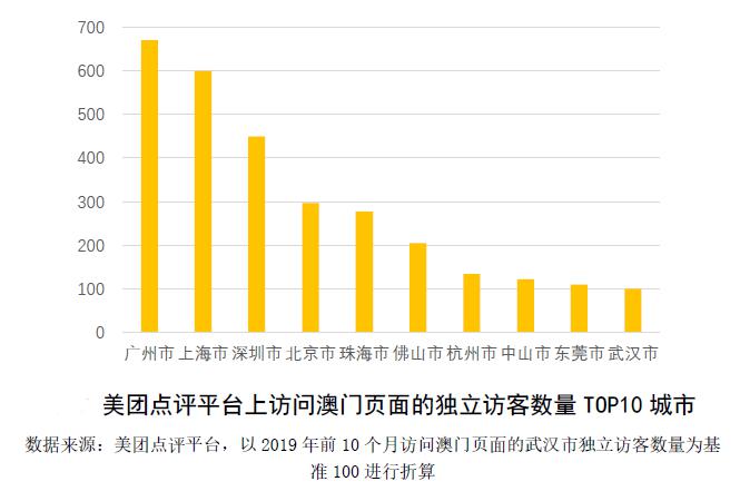 新澳新澳门正版资料,结构化推进计划评估_QHD版26.716