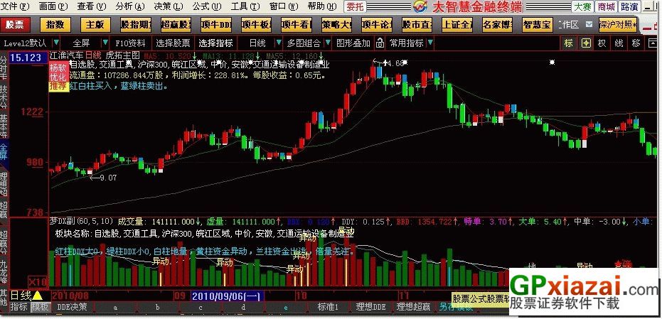 今晚澳门特马必开一肖,可靠数据解释定义_挑战版18.734