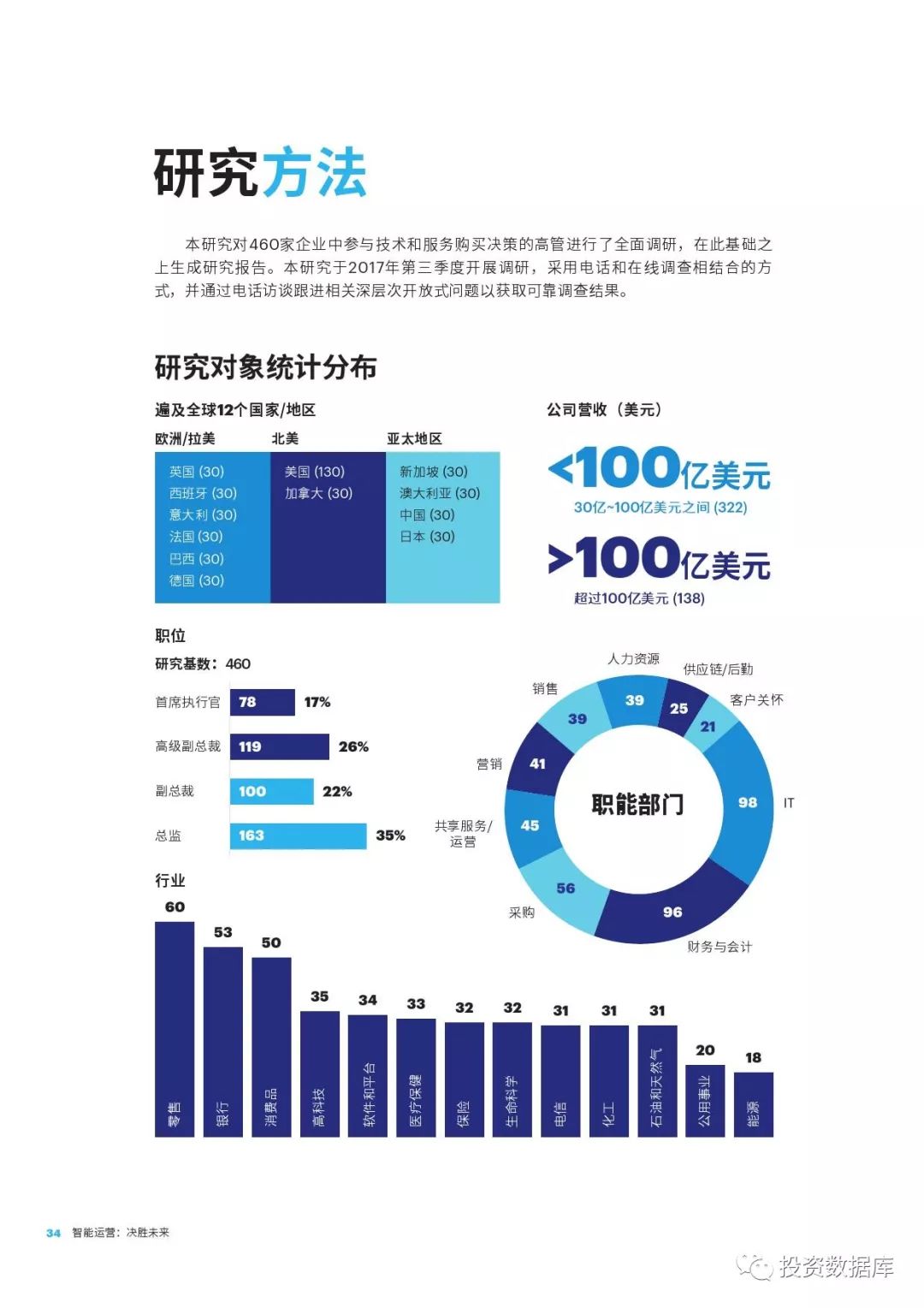 新奥精准资料免费提供,高速响应执行计划_kit90.820