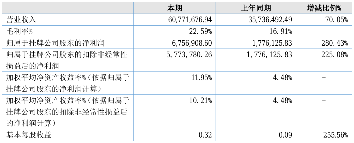 新奥门特免费资料查询,专家意见解析_9DM25.871