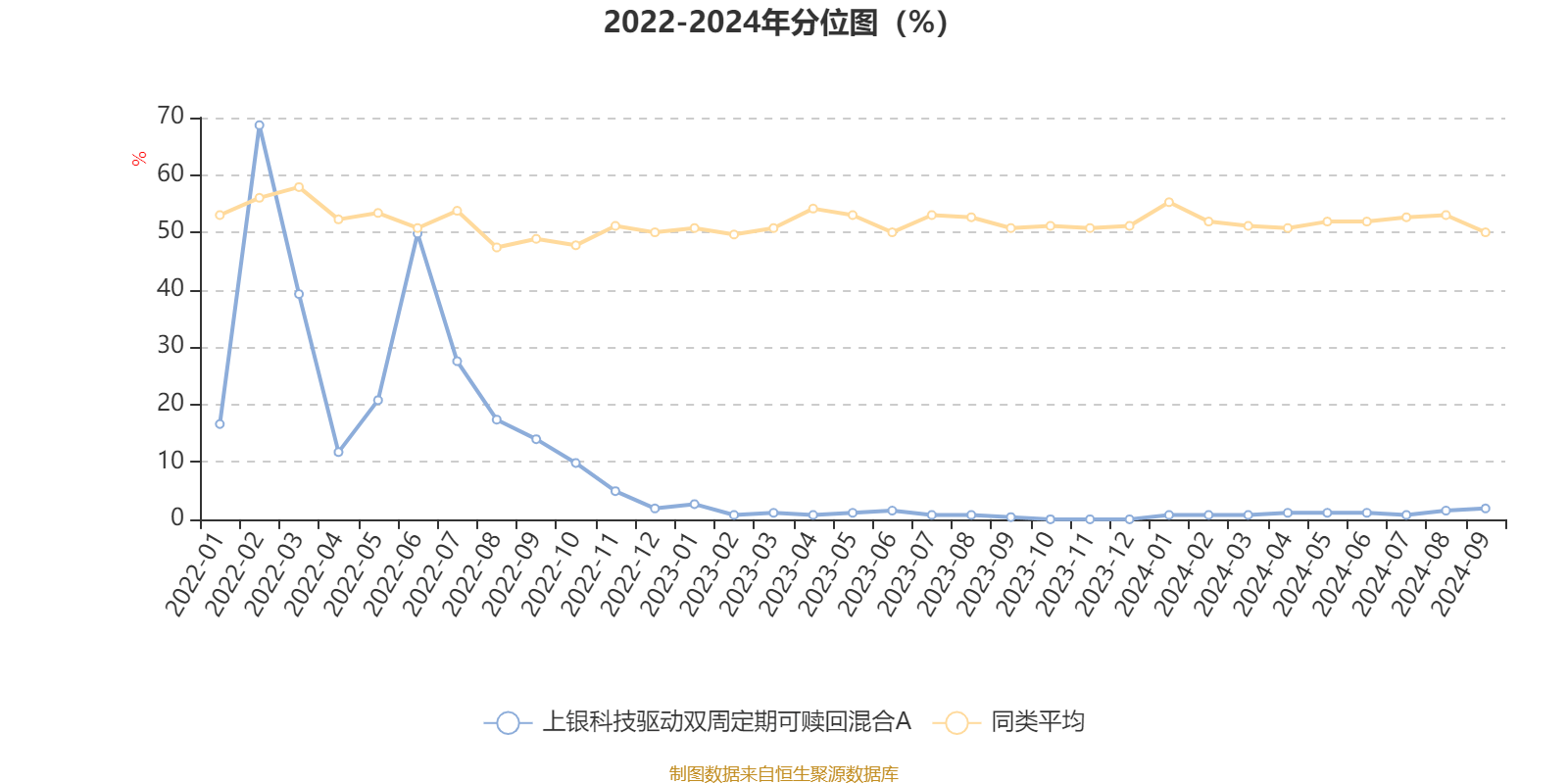 2024澳门管家婆一肖一码,数据解析导向计划_Elite56.585