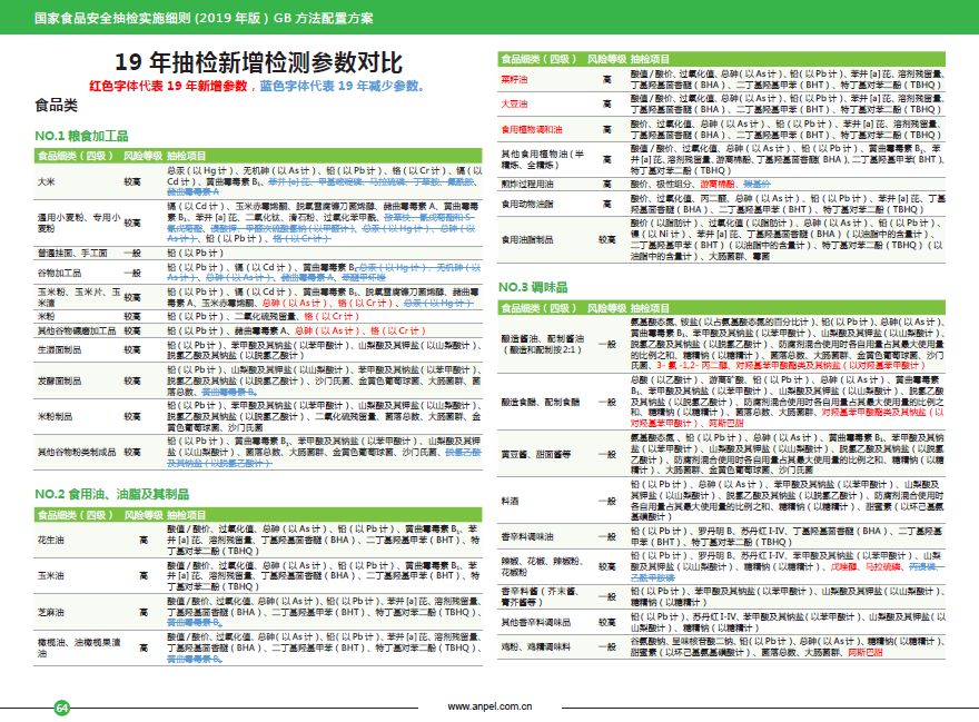 2024澳门正版资料大全,高效执行计划设计_Device84.834