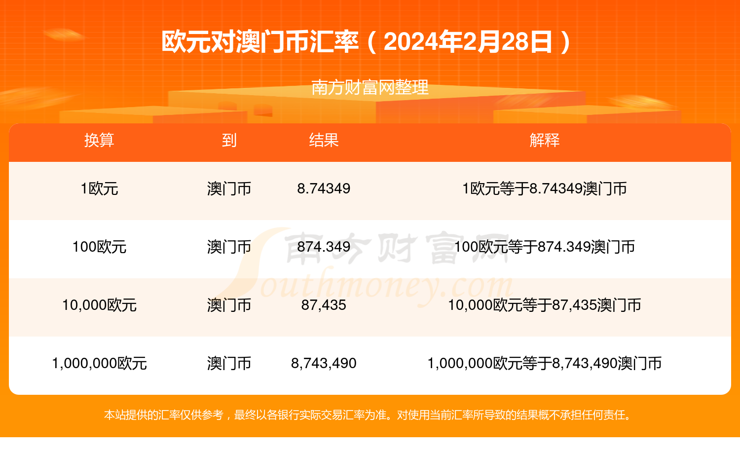 777788888新澳门开奖,综合计划定义评估_领航款70.93