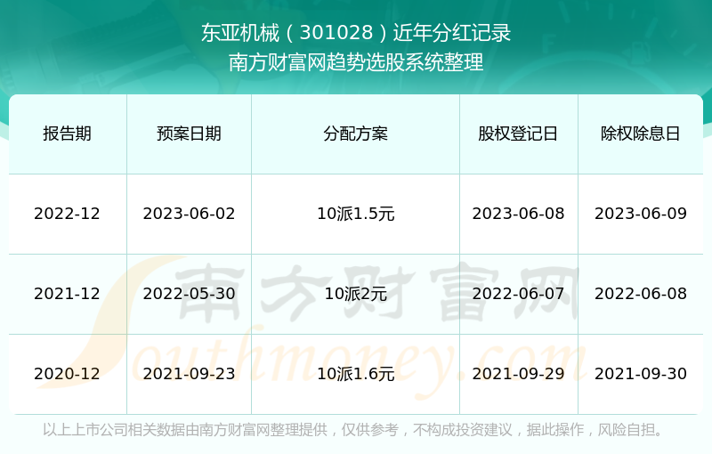 2024澳门今期开奖结果,创新策略推广_tool24.157