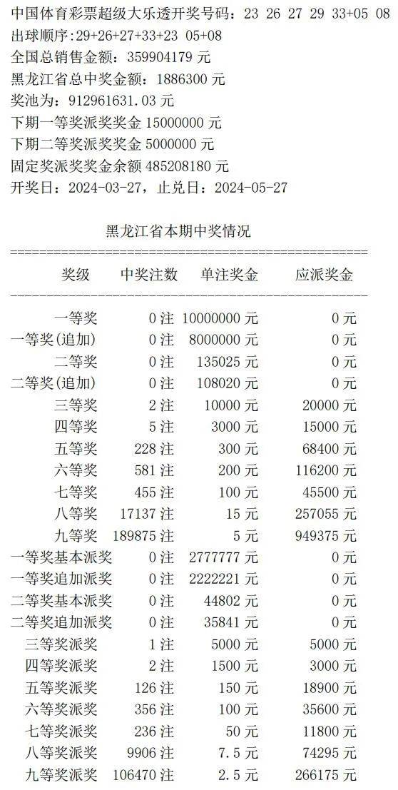 7777788888王中王开奖记录,诠释分析解析_iPad31.169