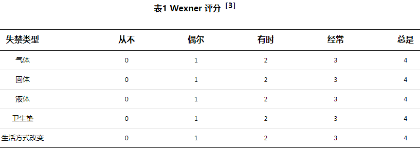 二四六香港资料期期准使用方法,实地数据分析方案_watchOS86.562