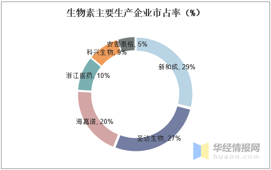 新澳资料免费长期公开吗,全面数据应用分析_专属版44.769