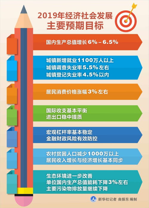 2024澳门正版资料大全,高度协调策略执行_精英款79.701