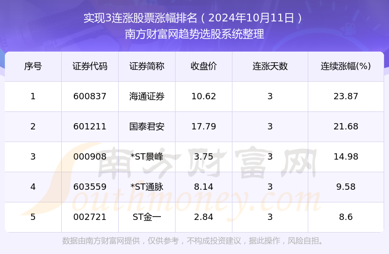 2024年今晚开奖结果查询,专业分析说明_soft45.683