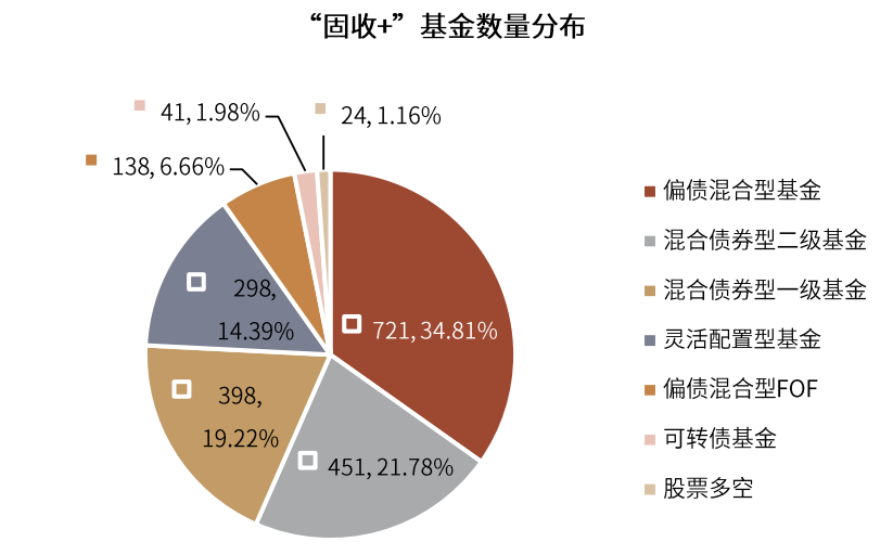 新奥彩资料免费最新版,数据支持策略解析_Gold24.586