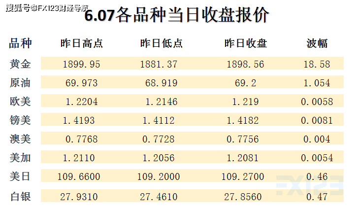 新澳2024年精准正版资料,实效设计策略_set11.497