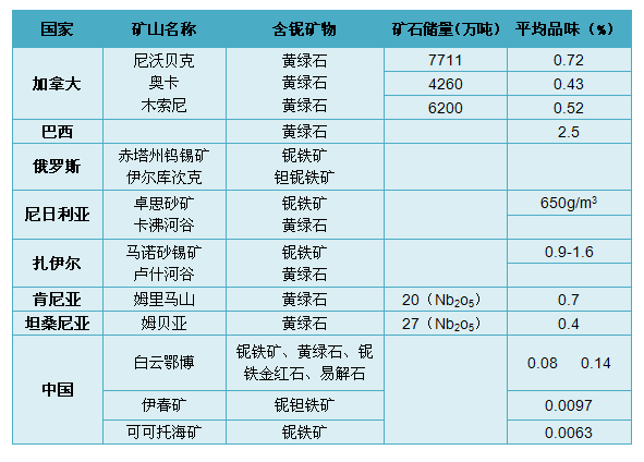 2024新澳最新开奖结果查询,重要性说明方法_静态版79.821