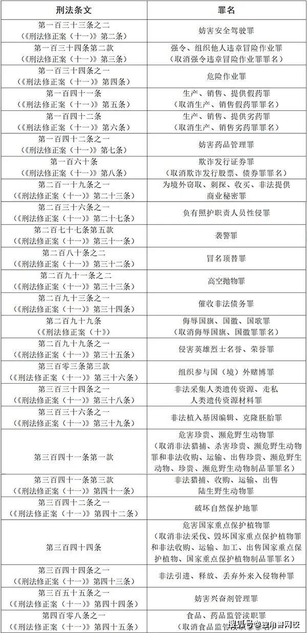 494949最快开奖494958,决策资料解释落实_专业版6.713