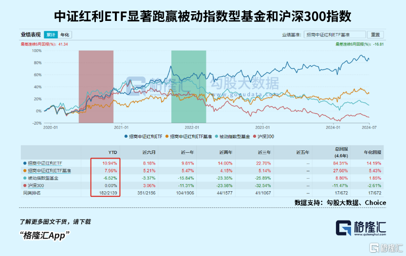 天天开澳门天天开奖历史记录,稳定评估计划方案_YE版99.535