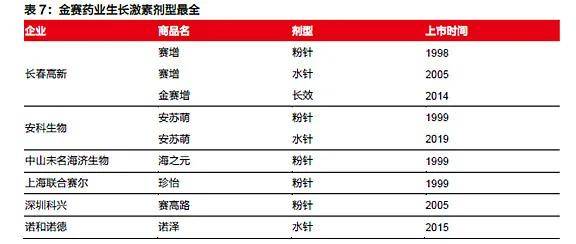 2024年澳门特马今晚开码,正确解答落实_工具版6.632