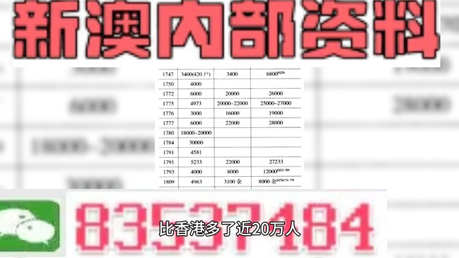 2024管家婆精准资料第三,最新答案解析说明_X版74.495