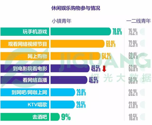 新奥天天免费资料单双中特,数据资料解释落实_豪华版180.300