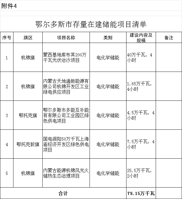 财经 第98页