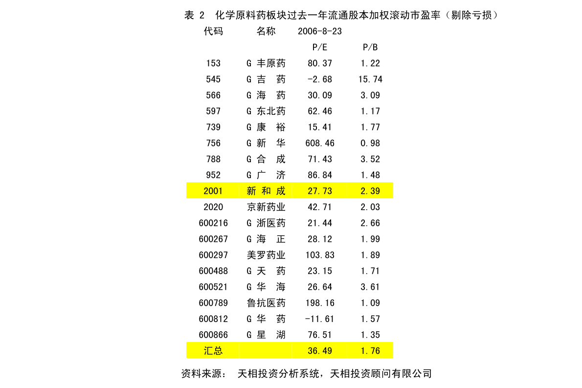 李家山村民委员会最新发展规划，走向繁荣与进步的蓝图，李家山村民委员会，走向繁荣与进步的最新发展规划蓝图