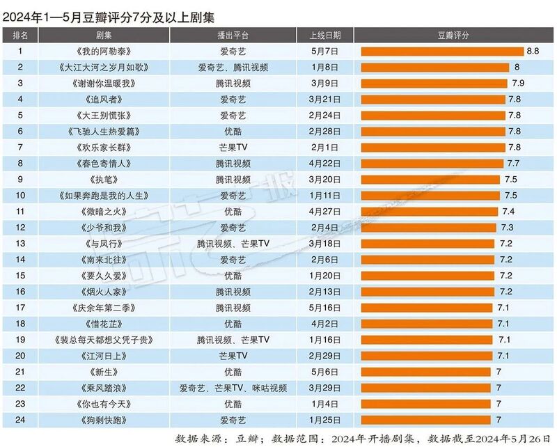 2024年新澳开奖记录,精细化计划设计_户外版66.301