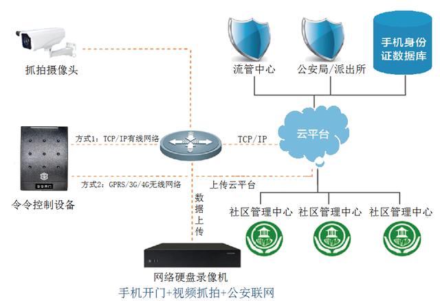 新奥门资料大全免费澳门资料,数据分析驱动解析_Tablet90.895