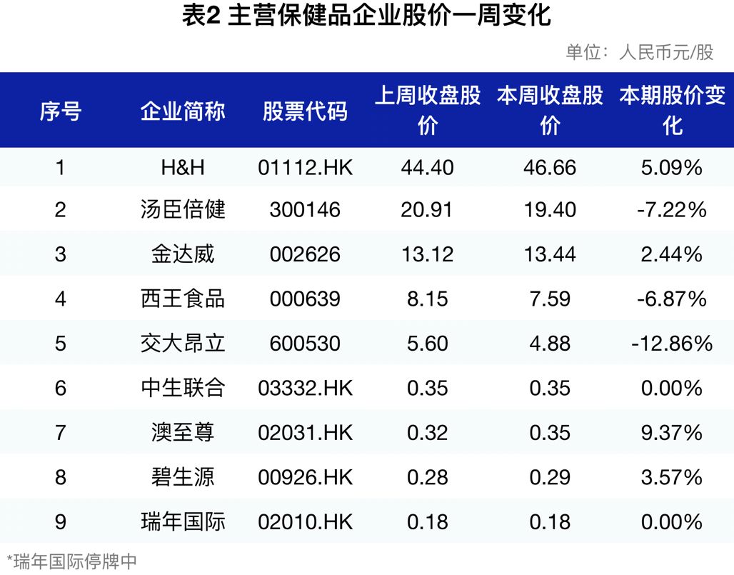 新澳2024年精准正版资料,功能性操作方案制定_精英版42.415