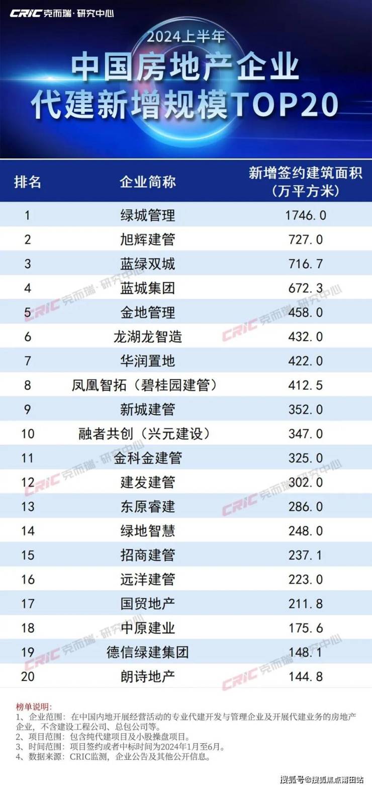 2024新澳精准资料大全,全面数据解析说明_专业版84.902