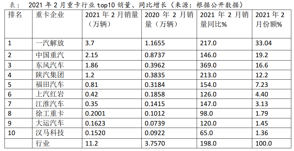 2024新奥历史开奖记录表一,迅捷解答问题处理_set27.547