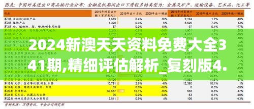 2024新奥天天免费资料,统计评估解析说明_VR44.17