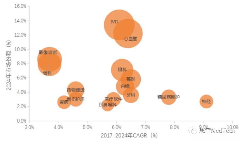 2024新澳最精准资料大全,数据引导设计策略_尊贵款10.796