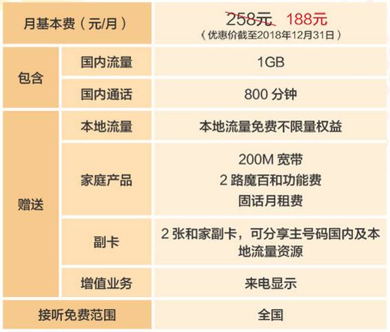 2024年新澳门今晚开奖结果查询表,战略性方案优化_pack38.127