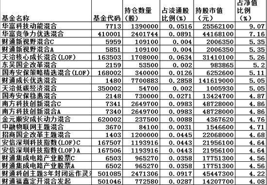 新澳内部资料精准一码波色表,现状解答解释定义_GM版18.368