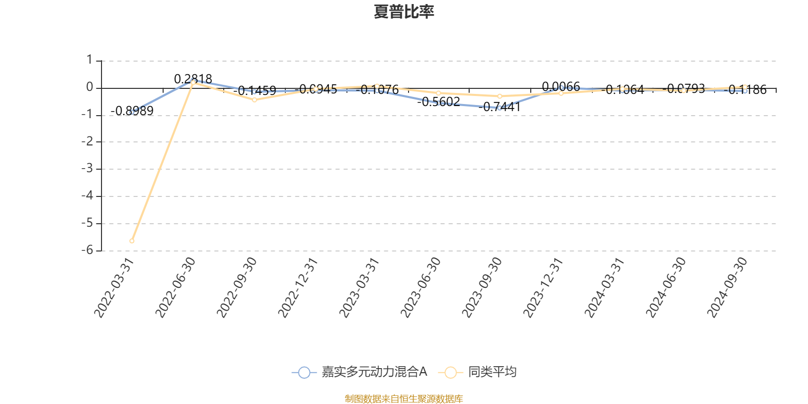 2024澳门天天彩资料大全,深入分析定义策略_X31.103