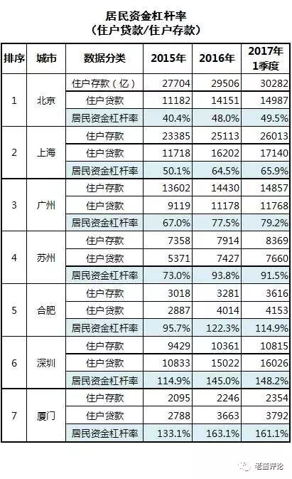 新澳内部资料精准一码波色表,全面实施分析数据_储蓄版87.116