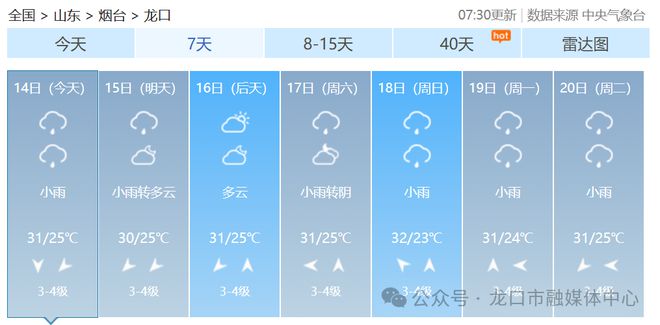 三联村委会最新天气预报，三联村委会最新天气预报信息通知