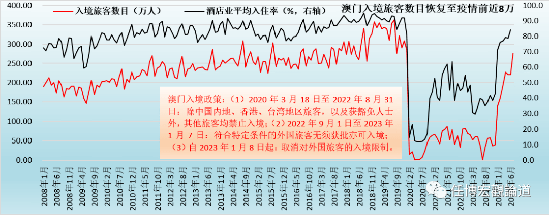 管家婆2024澳门免费资格,稳定评估计划_8K63.959