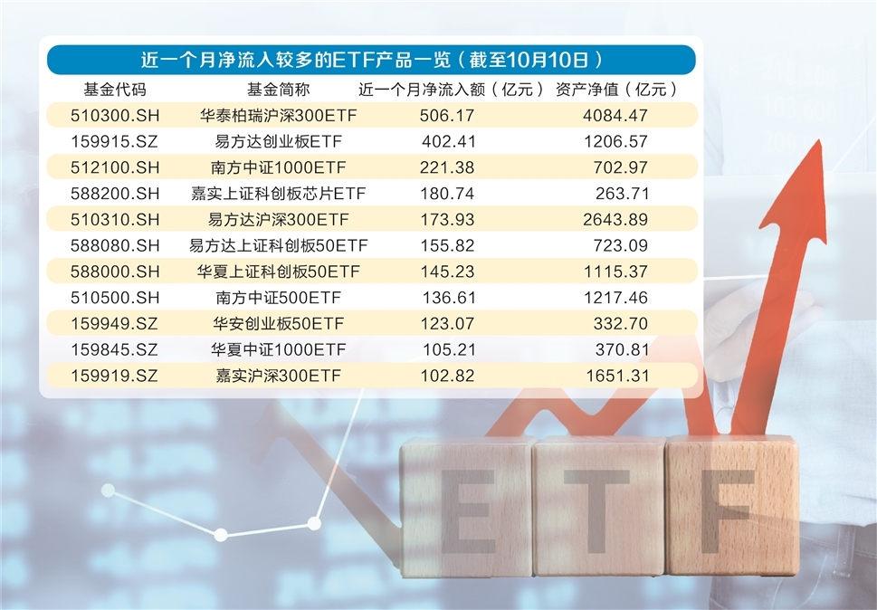 天天开澳门天天开奖历史记录,精确分析解析说明_投资版13.535