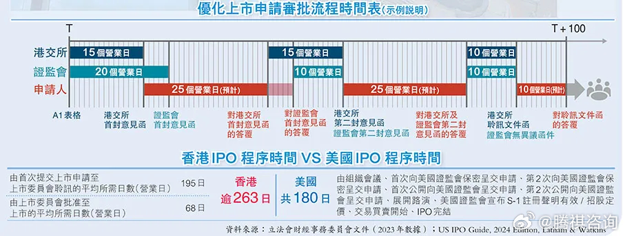 香港最快最精准的资料,权威方法推进_Console98.508