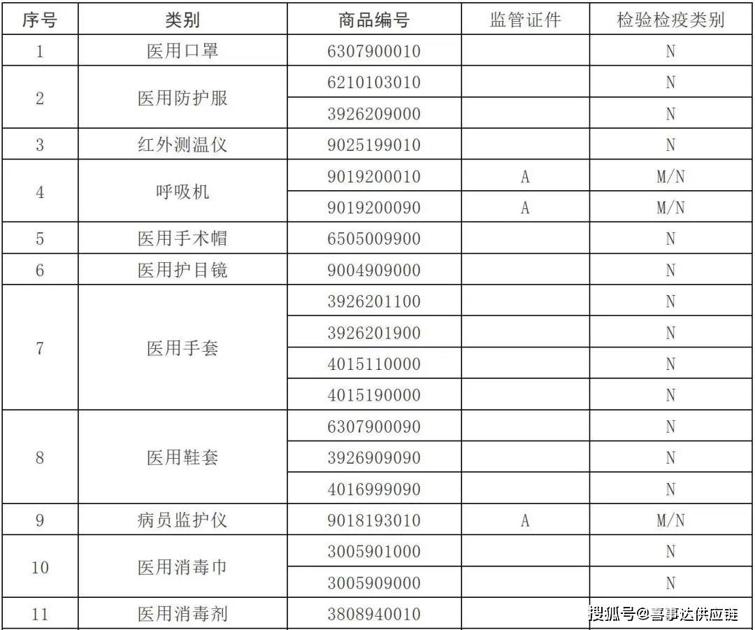 澳门六开奖号码2024年开奖记录,数据资料解释落实_DP11.160