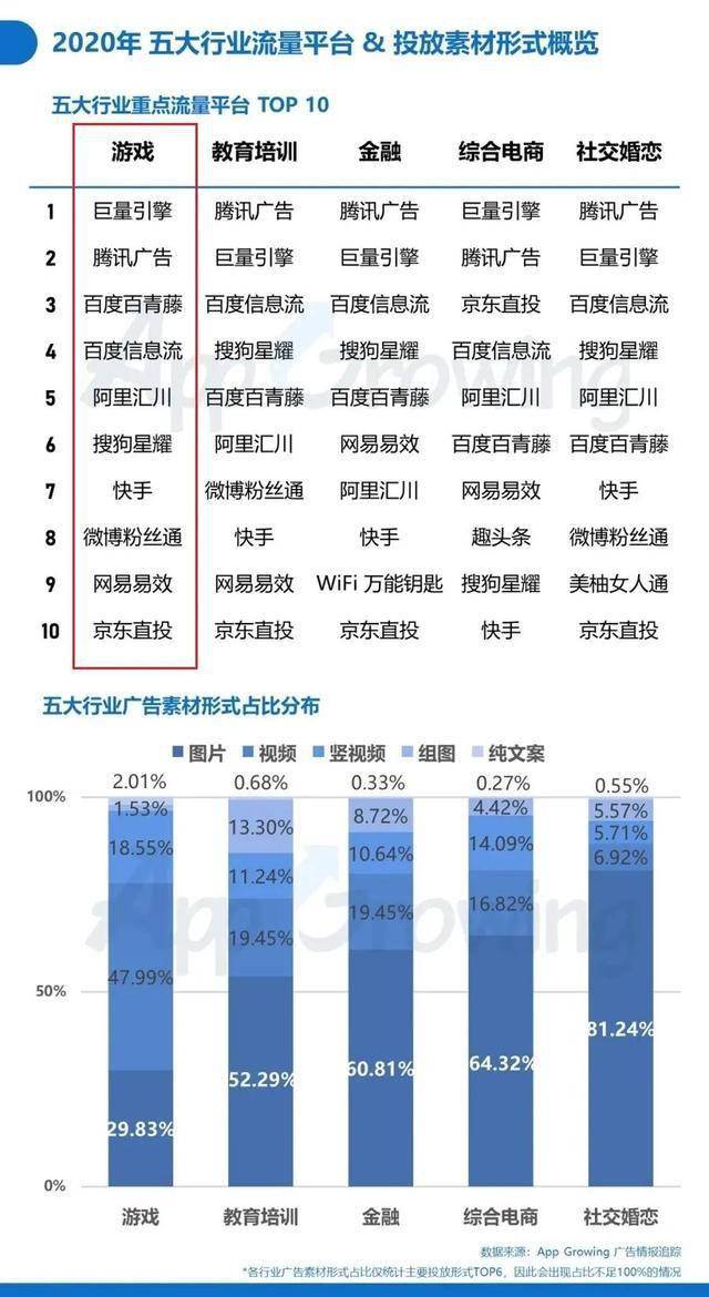 澳门天天免费精准大全,状况分析解析说明_进阶版75.664