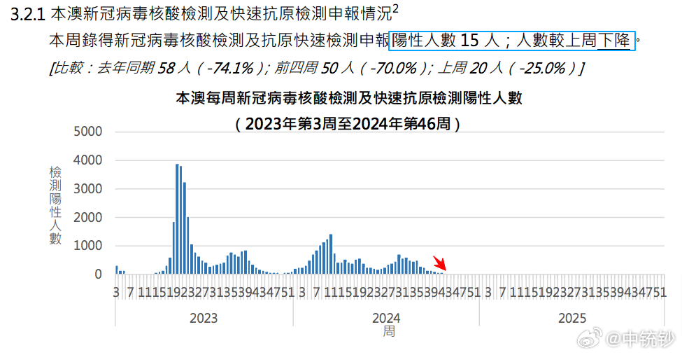 2024澳门六今晚开奖记录,数据分析驱动设计_Tizen88.406