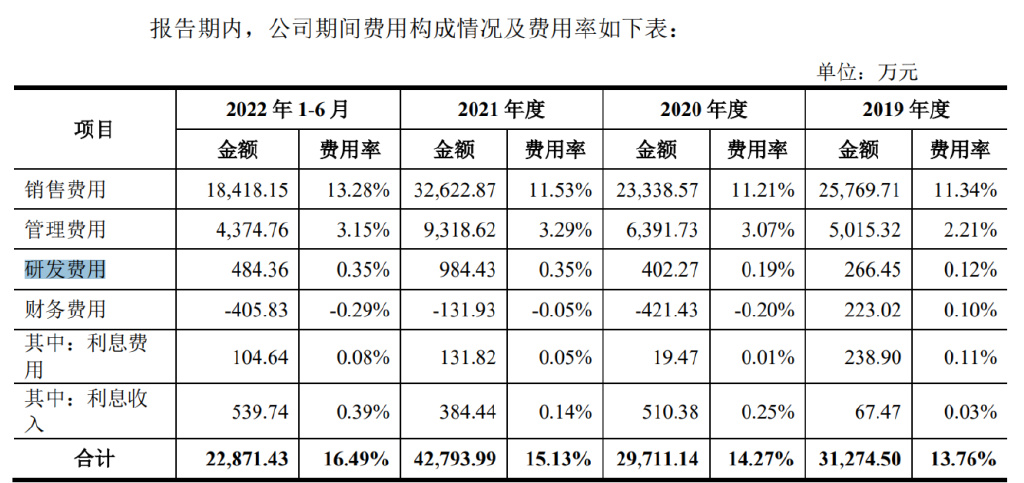 管家婆最准的资料大全,实证解析说明_ChromeOS35.984