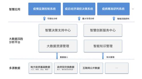 二四六香港资料期期中准,数据支持设计_战斗版65.655