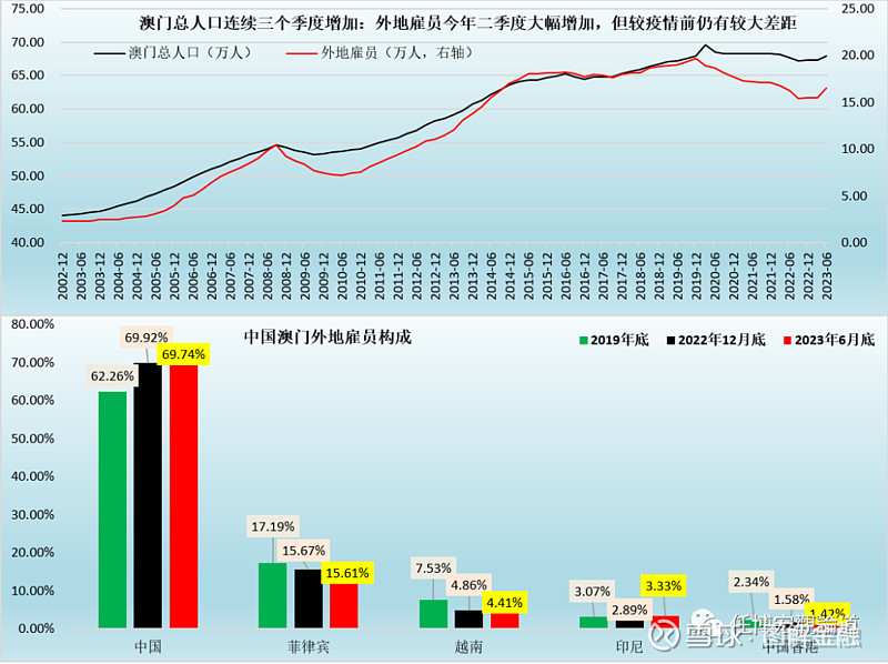 澳门特马,数据整合策略解析_8DM24.53