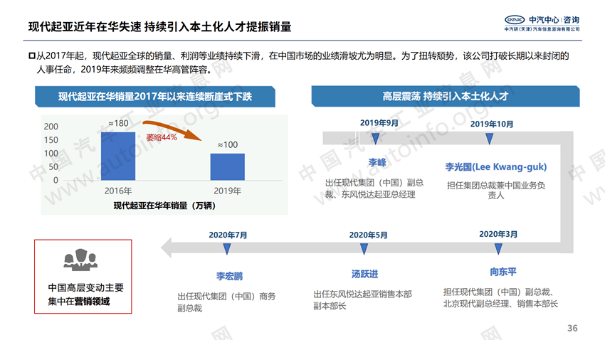 新澳门最精准资料大全,适用解析计划方案_tool26.82