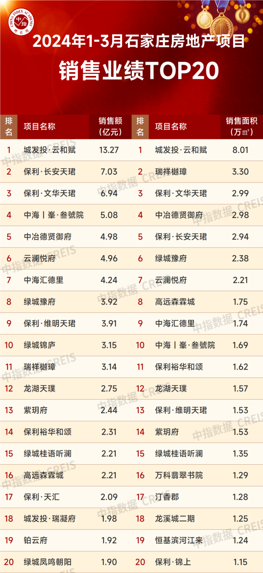 2024澳门天天开好彩精准24码,统计数据解释定义_Harmony款10.238