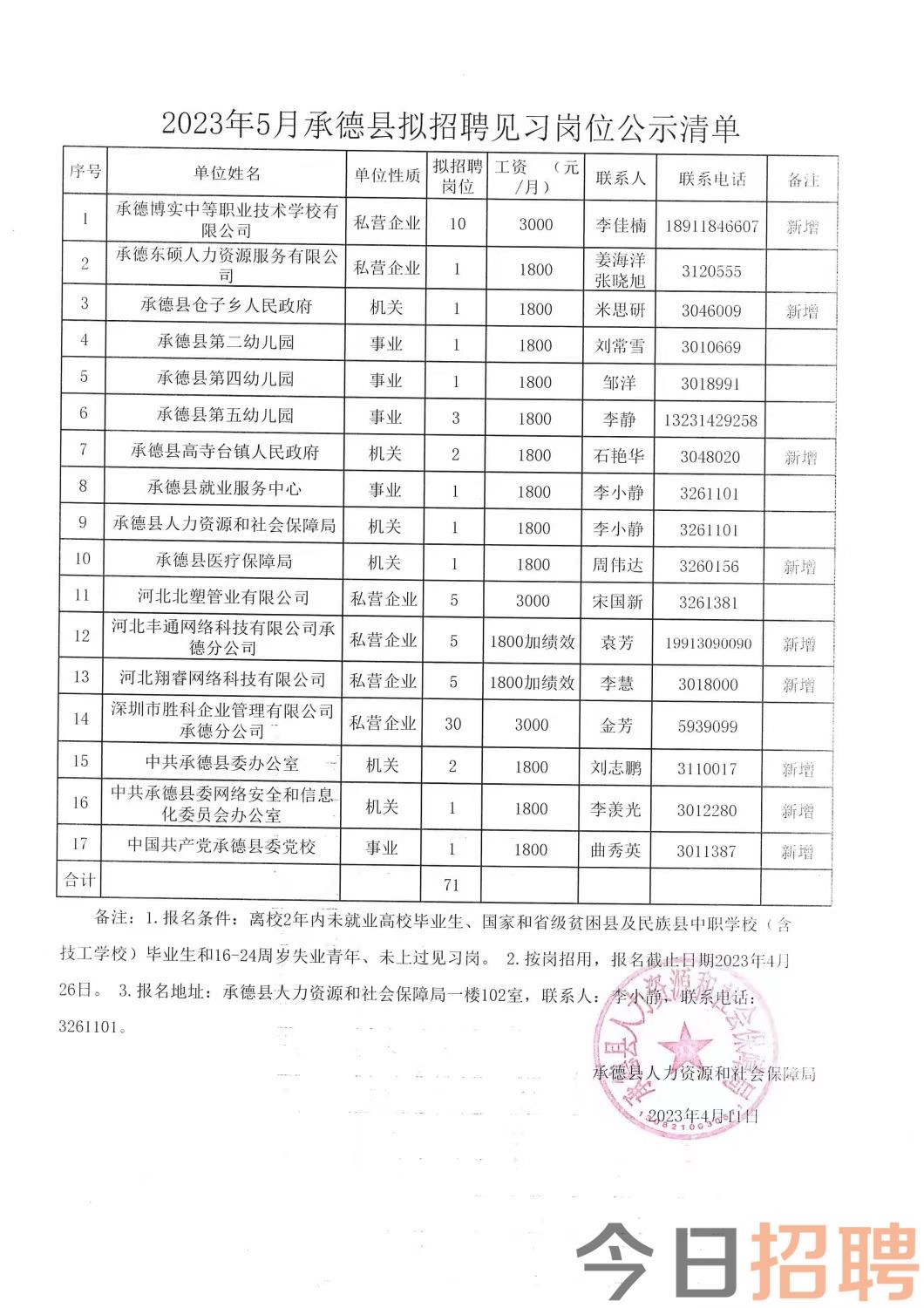 南李村乡最新招聘信息全面更新，求职者的福音来了！，南李村乡最新招聘信息更新，求职者福音来临！