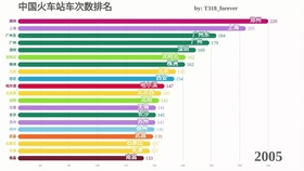 2004新奥精准资料免费提供,精确数据解析说明_UHD款31.728